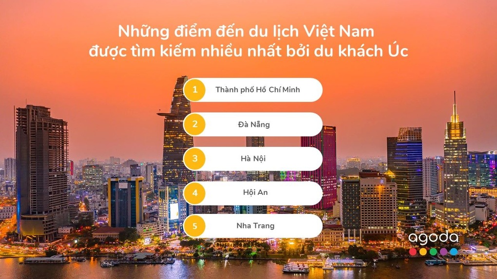 Du khách Australia trốn đông ở Việt Nam, mê mẩn Hội An, Nha Trang - 1