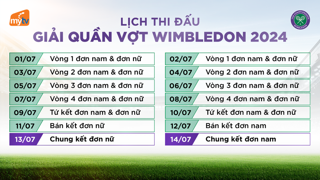 Xem trực tiếp Wimbledon 2024 trên chùm kênh SPOTV độc quyền của MyTV - 2 Xem trực tiếp Wimbledon 2024 trên chùm kênh SPOTV độc quyền của MyTV - 2