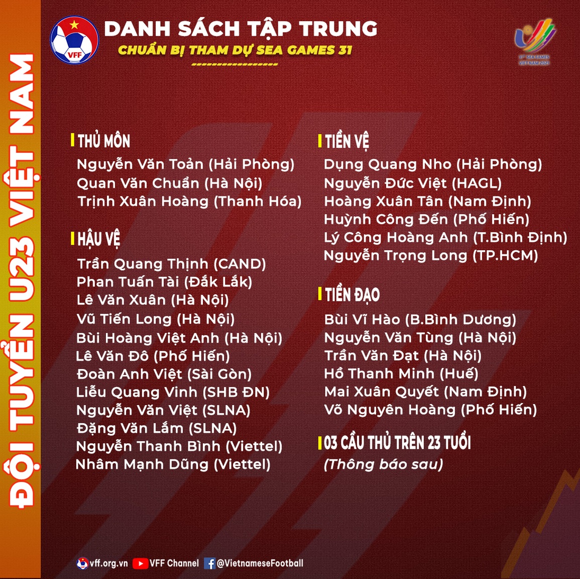 Vì sao HLV Park Hang Seo chưa chốt Quang Hải, Hùng Dũng dự SEA Games? - 3 Vì sao HLV Park Hang Seo chưa chốt Quang Hải, Hùng Dũng dự SEA Games? - 3