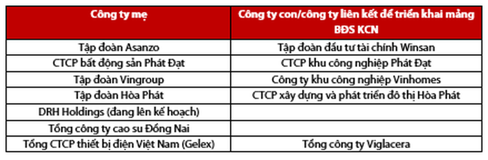 Làn sóng chuyển dịch: Đại gia Đặng Thành Tâm và Tuấn mượt hưởng lợi - 3 Làn sóng chuyển dịch: Đại gia Đặng Thành Tâm và Tuấn mượt hưởng lợi - 3