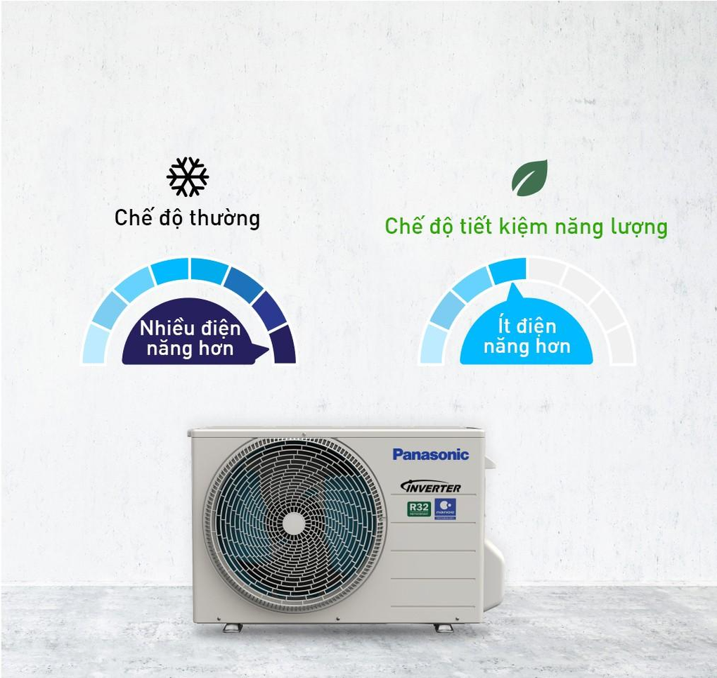 Hướng dẫn chọn điều hòa tiết kiệm điện, bảo vệ sức khỏe - 2 Hướng dẫn chọn điều hòa tiết kiệm điện, bảo vệ sức khỏe - 2