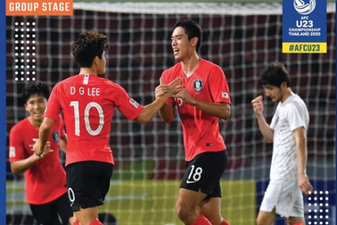 U23 Hàn Quốc 2-1 U23 Uzbekistan: Cùng giành vé đi tiếp
