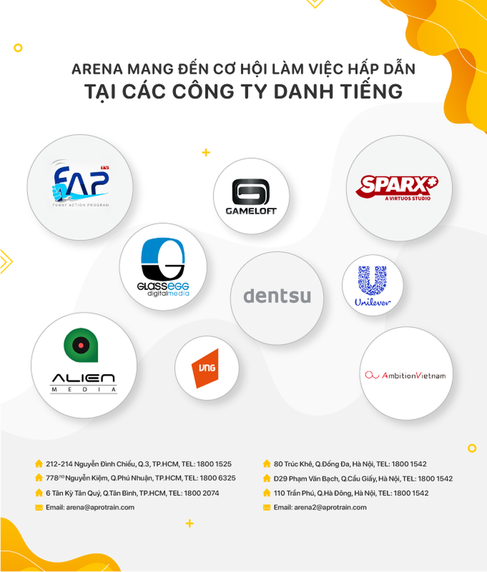 Arena Multimedia thông báo tuyển sinh 2021 - 3 Arena Multimedia thông báo tuyển sinh 2021 - 3