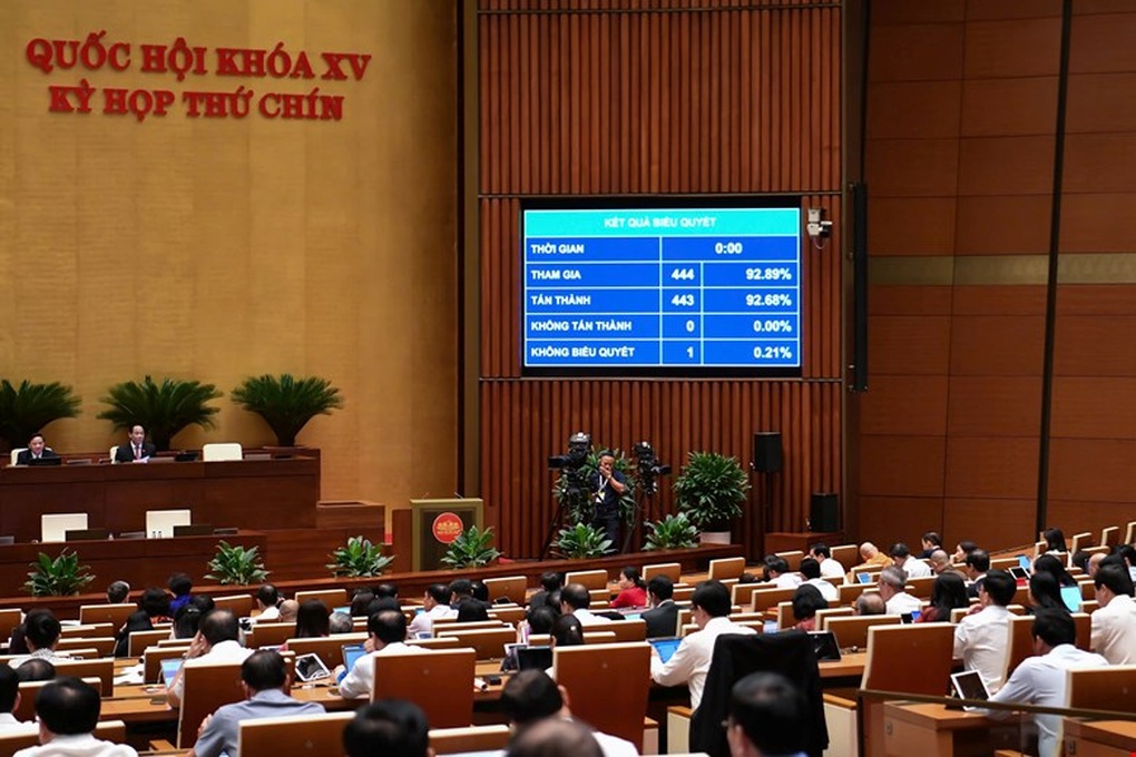 Quốc hội chốt miễn thuế đất nông nghiệp thêm 5 năm - 1 Quốc hội chốt miễn thuế đất nông nghiệp thêm 5 năm - 1