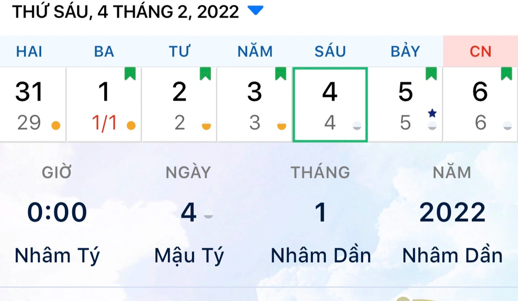 Cục TDTT chỉ đạo kiểm tra thông tin vùng tối ở đội tuyển Thể dục dụng cụ - 2 Cục TDTT chỉ đạo kiểm tra thông tin vùng tối ở đội tuyển Thể dục dụng cụ - 2