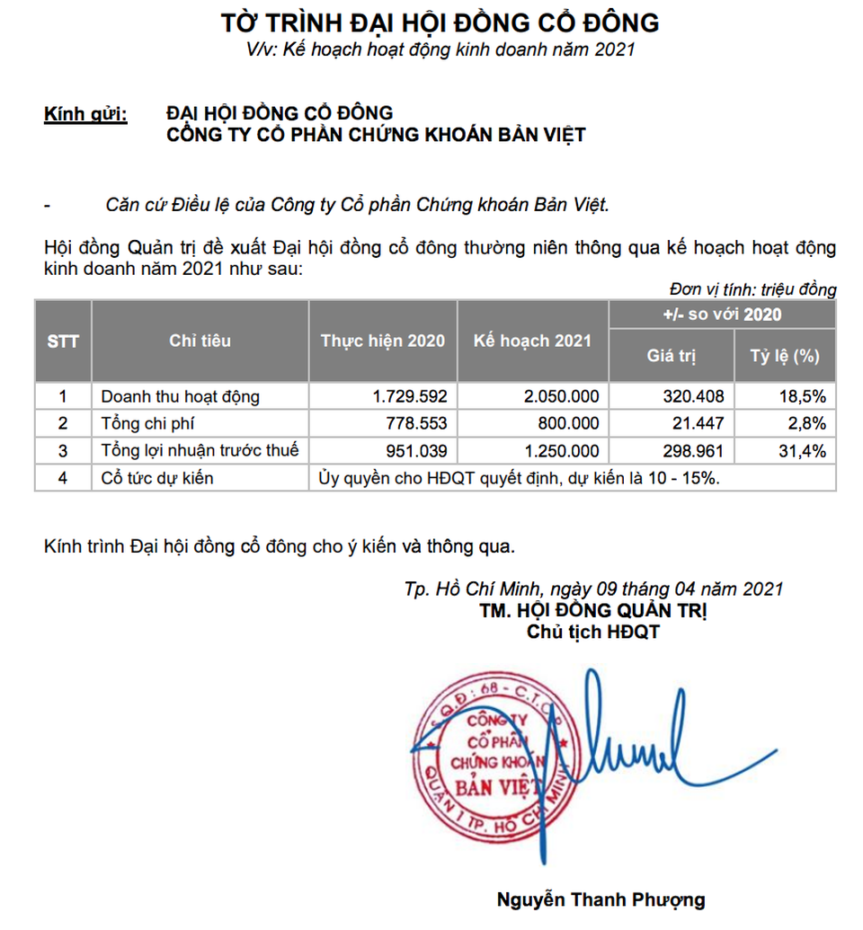 Bà Thanh Phượng không nhận thù lao, ông Tô Hải từ chối thưởng lớn tại VCSC - 3 Bà Thanh Phượng không nhận thù lao, ông Tô Hải từ chối thưởng lớn tại VCSC - 3