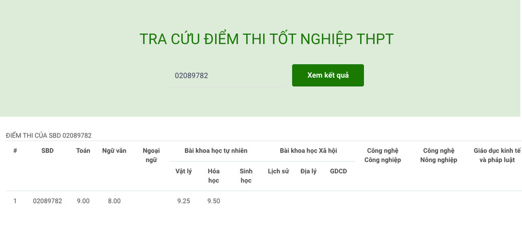 Nữ sinh “em không muốn đơn độc đạt 27,75 điểm khối A00 - 2 Nữ sinh “em không muốn đơn độc đạt 27,75 điểm khối A00 - 2