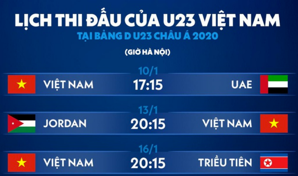 U23 Việt Nam - U23 UAE: Thắng để giải toả sức ép tâm lý - 3 U23 Việt Nam - U23 UAE: Thắng để giải toả sức ép tâm lý - 3