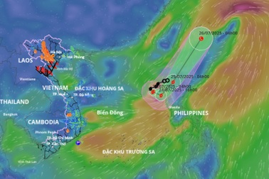 Bão Cỏ May di chuyển như thế nào?