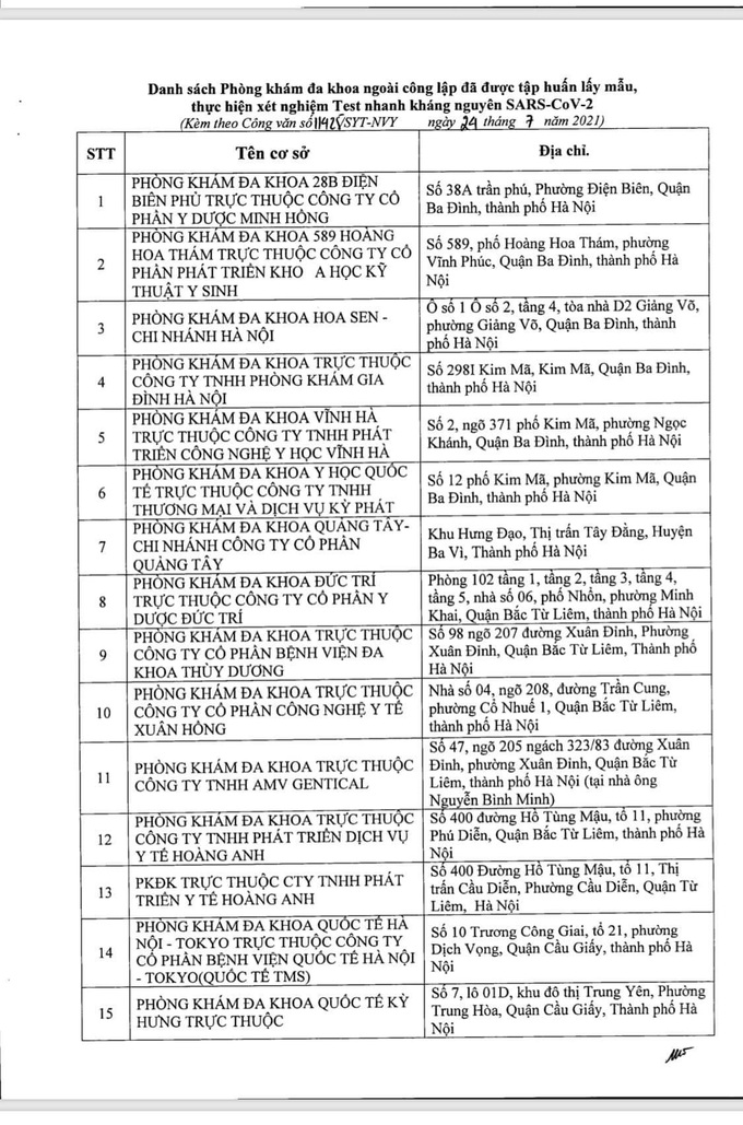 184 cơ sở ngoài công lập của Hà Nội thực hiện xét nghiệm SARS-CoV-2 - Ảnh 4.