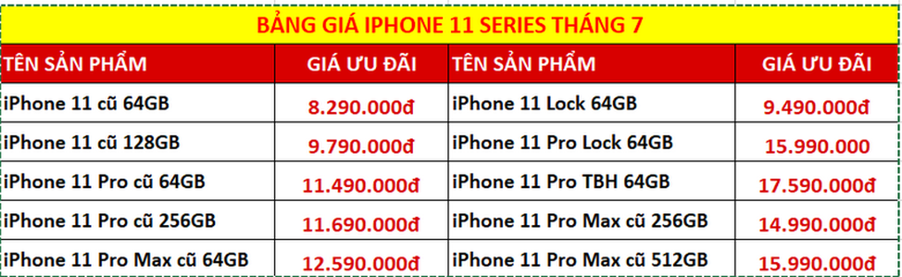 Đừng bỏ lỡ ưu đãi iPhone tháng 7 tại Viettablet - Thời điểm vàng săn iPhone giá tốt - 2 Đừng bỏ lỡ ưu đãi iPhone tháng 7 tại Viettablet - Thời điểm vàng săn iPhone giá tốt - 2