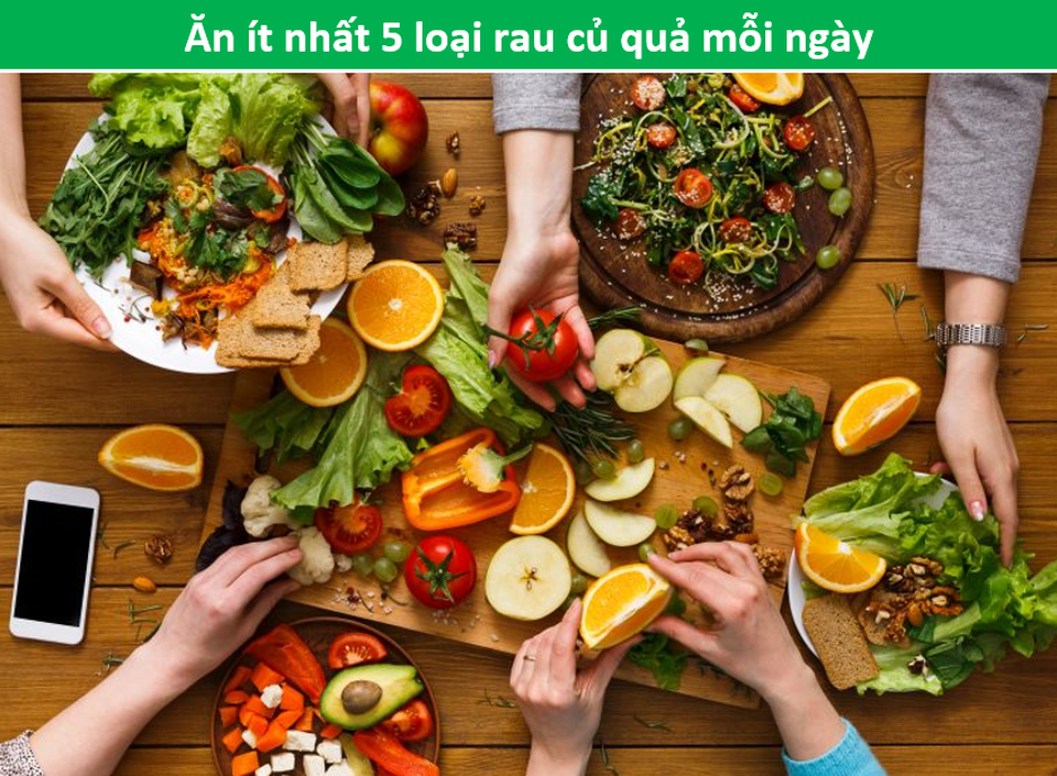 Ngừa ung thư thực quản: Chỉ kiêng thuốc lá, rượu bia là chưa đủ - 3 Ngừa ung thư thực quản: Chỉ kiêng thuốc lá, rượu bia là chưa đủ - 3