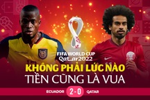Thơ World Cup: Không phải lúc nào tiền cũng là Vua