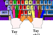 Cách luyện đánh máy 10 ngón nhanh nhất