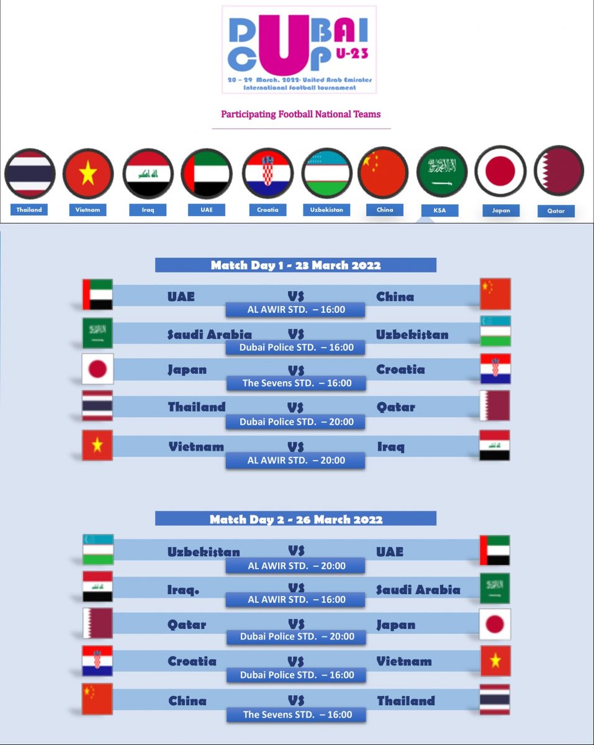 Báo Trung Quốc nói gì khi đội nhà tránh được U23 Việt Nam tại Dubai Cup? - 2 Báo Trung Quốc nói gì khi đội nhà tránh được U23 Việt Nam tại Dubai Cup? - 2