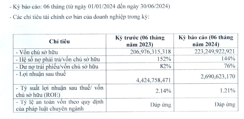 Công ty ông Nguyễn Tử Quảng bán phần mềm lời lãi ra sao? - 1