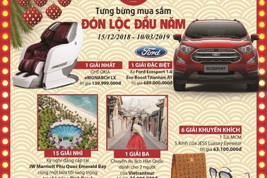 Cùng Tràng Tiền Plaza tìm ra chủ nhân của các giải thưởng lên tới hơn 1,4 tỷ đồng