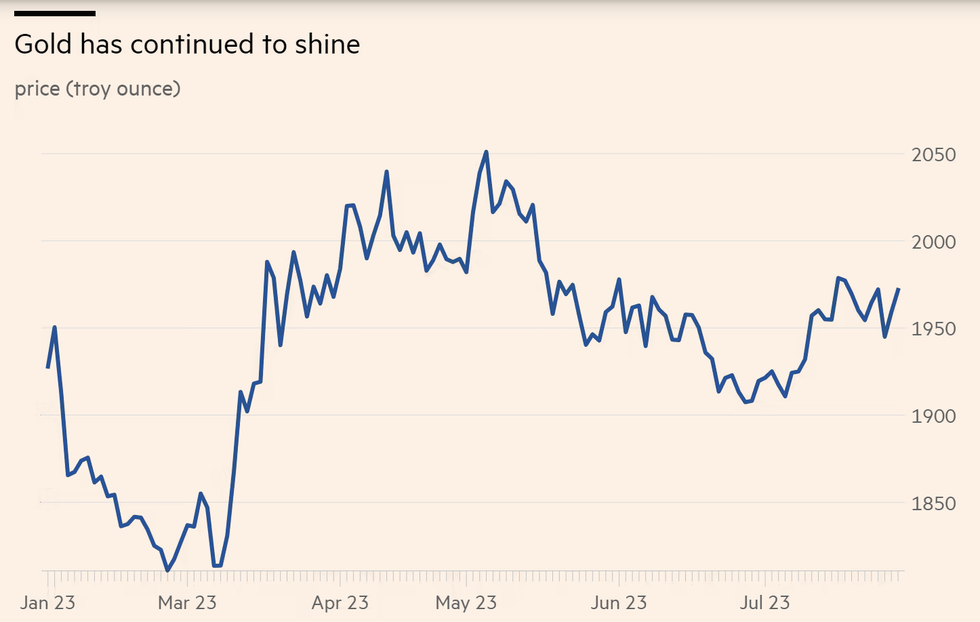 Cơn sốt gom vàng bùng nổ trên toàn cầu - 1 Cơn sốt gom vàng bùng nổ trên toàn cầu - 1