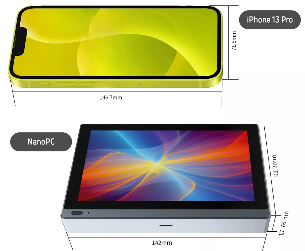 So sánh kích thước NanoPC và một chiếc iPhone 13 Pro (Ảnh: Gloture). So sánh kích thước NanoPC và một chiếc iPhone 13 Pro (Ảnh: Gloture).