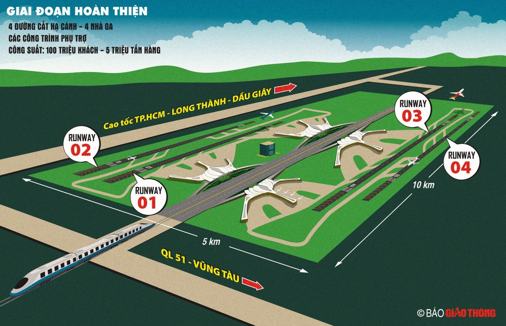 Sân bay Long Thành có thể phải lùi tiến độ tới cuối 2026 - 2