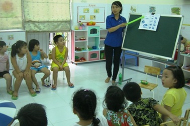 Kiểm tra việc dạy học tiếng Anh trong trường mầm non