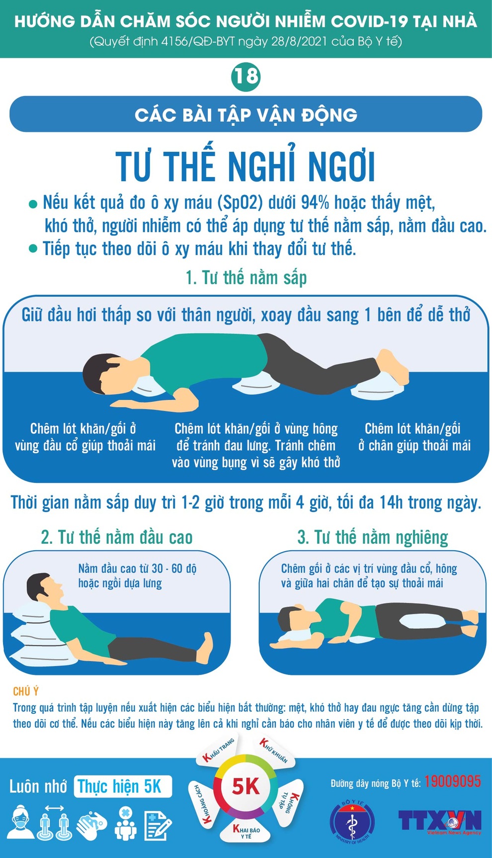 Hướng dẫn chăm sóc F0 điều trị tại nhà - 13 Hướng dẫn chăm sóc F0 điều trị tại nhà - 13