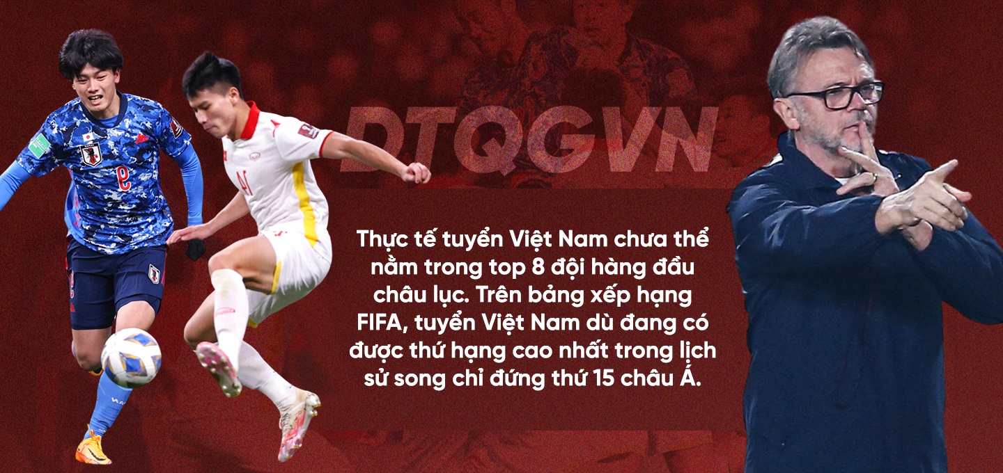 Asian Cup 2023: Vị trí của đội tuyển Việt Nam trên bản đồ bóng đá châu Á - 18 Asian Cup 2023: Vị trí của đội tuyển Việt Nam trên bản đồ bóng đá châu Á - 18