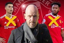 Man Utd "đại phẫu", C.Ronaldo nguy cơ lớn phải ra đi