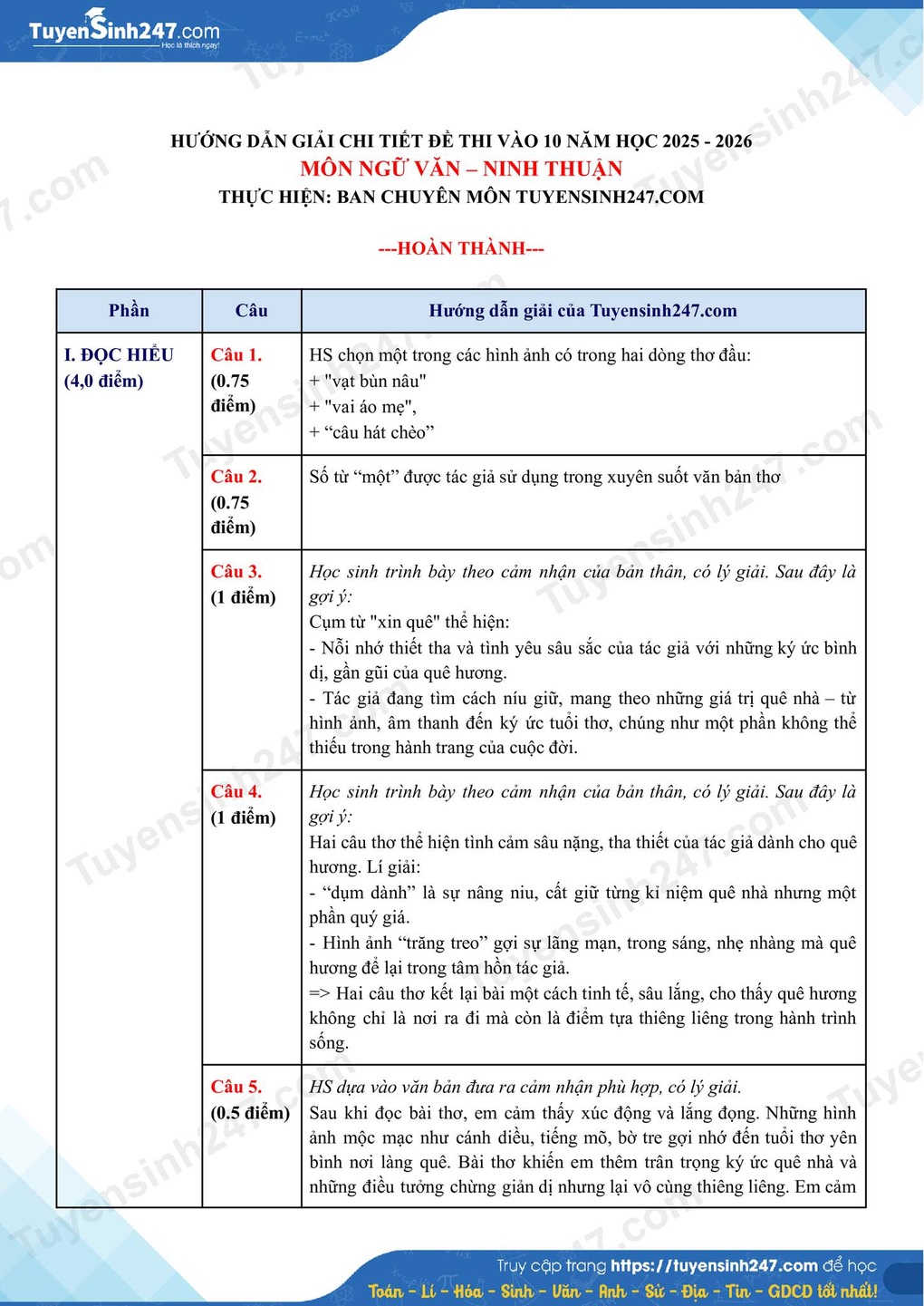 Đề và đáp án các môn thi vào lớp 10 của Ninh Thuận - 9 Đề và đáp án các môn thi vào lớp 10 của Ninh Thuận - 9