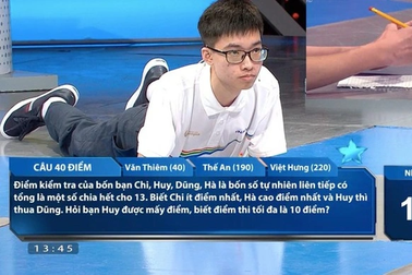 Những điều đặc biệt của Đường lên đỉnh Olympia năm thứ 22