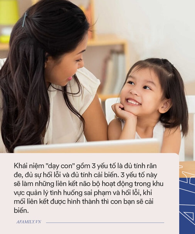 Có 1 cách dạy con cực sai lầm nhưng nhiều cha mẹ mắc phải và cần sửa đổi ngay - Ảnh 3. Có 1 cách dạy con cực sai lầm nhưng nhiều cha mẹ mắc phải và cần sửa đổi ngay - Ảnh 3.