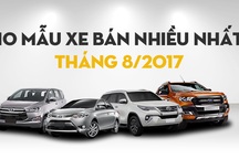 Top 10 mẫu xe bán chạy nhất Việt Nam tháng 8/2017