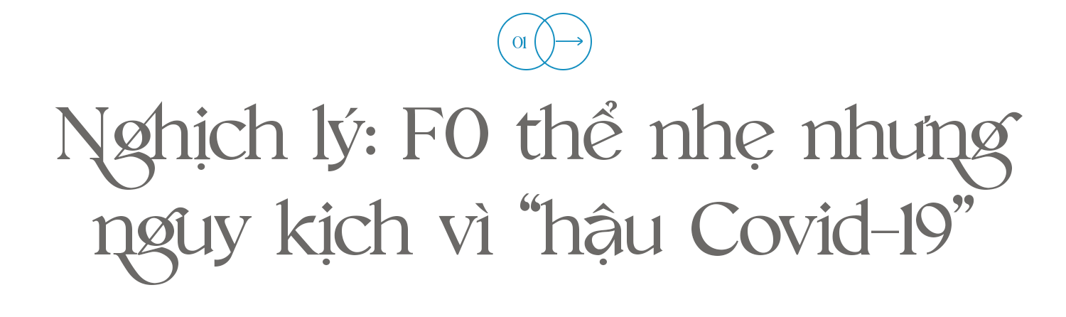 F0 nhẹ nguy kịch hậu Covid-19: Sự nguy hiểm từ phần chìm của tảng băng - 1 F0 nhẹ nguy kịch hậu Covid-19: Sự nguy hiểm từ phần chìm của tảng băng - 1
