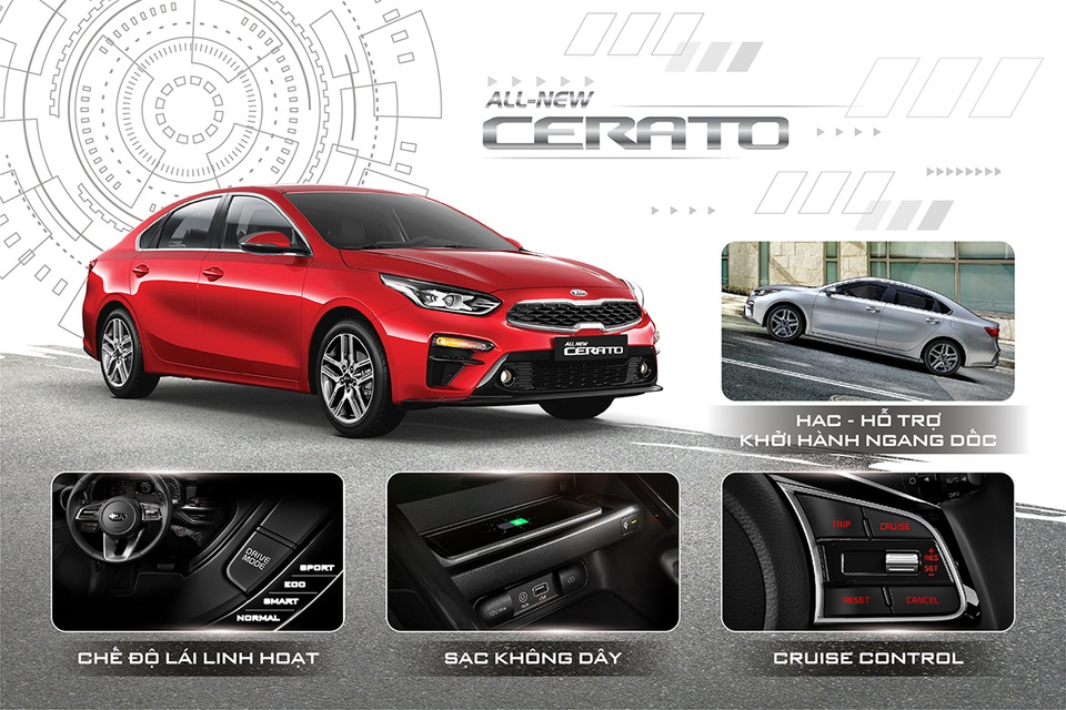 Trải nghiệm công nghệ trên 3 xe sedan của Kia - 3 Trải nghiệm công nghệ trên 3 xe sedan của Kia - 3