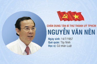 Chân dung tân Bí thư Thành uỷ TPHCM Nguyễn Văn Nên