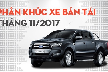 Phân khúc bán tải tháng 11/2017: Toyota Hilux thoát đội sổ