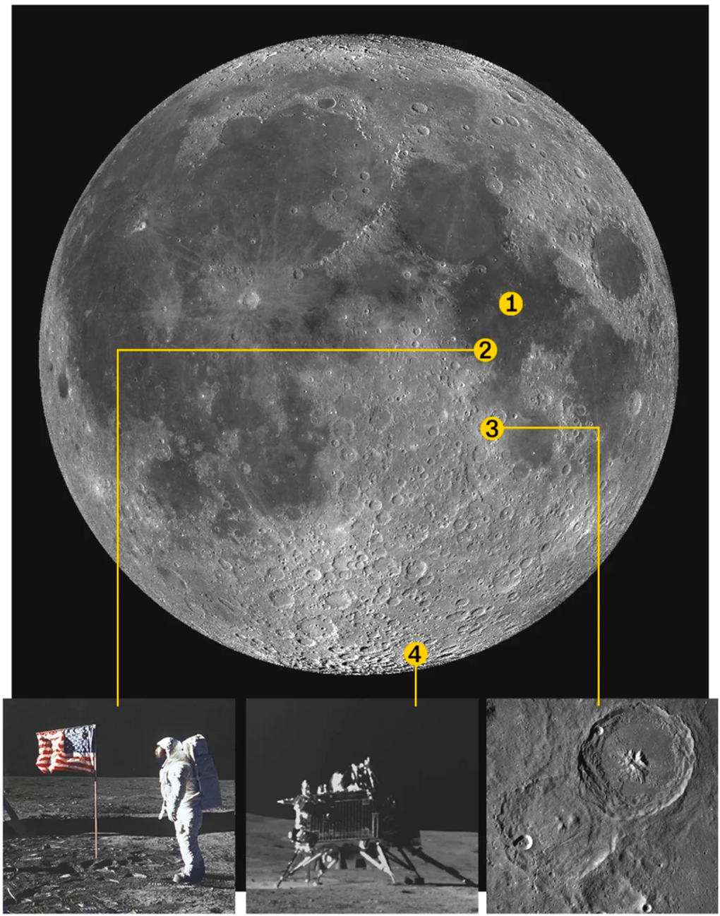 今日、日本は月に探査機を着陸させた - 3月3日