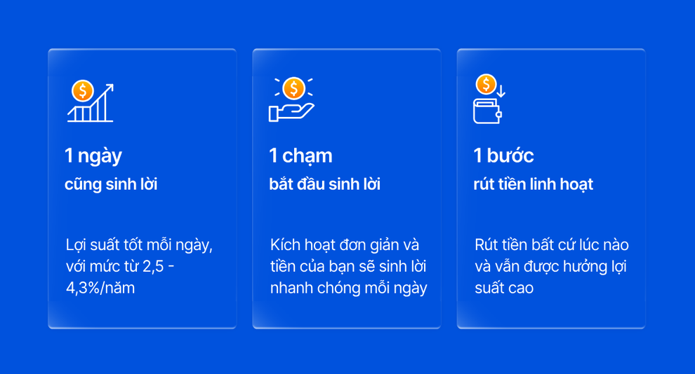Quỹ thưởng không giới hạn dành cho người dùng Siêu lợi suất VIB cán mốc nửa tỷ đồng - 3 Quỹ thưởng không giới hạn dành cho người dùng Siêu lợi suất VIB cán mốc nửa tỷ đồng - 3