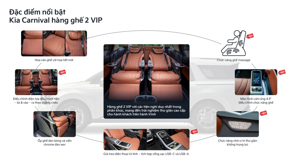 Tháng 10, Kia giới thiệu xe mới, ưu đãi 50% lệ phí trước bạ cho nhiều sản phẩm - 2 Tháng 10, Kia giới thiệu xe mới, ưu đãi 50% lệ phí trước bạ cho nhiều sản phẩm - 2