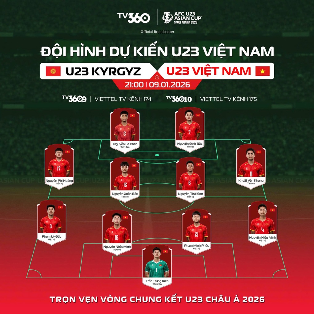 Xem trực tiếp trận U23 Việt Nam gặp U23 Kyrgyzstan ở đâu? - 3