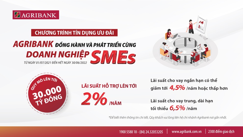 Agribank đã giải ngân 116 ngàn tỷ đồng và 122 triệu USD cho vay ưu đãi hỗ trợ khách hàng - 2 Agribank đã giải ngân 116 ngàn tỷ đồng và 122 triệu USD cho vay ưu đãi hỗ trợ khách hàng - 2