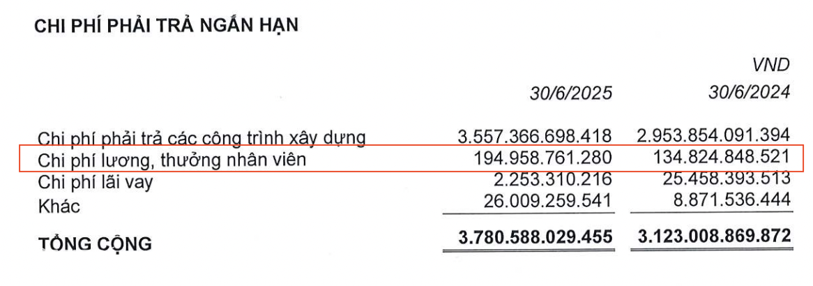 Coteccons khoe thưởng 6 tháng lương cho nhân viên - 1