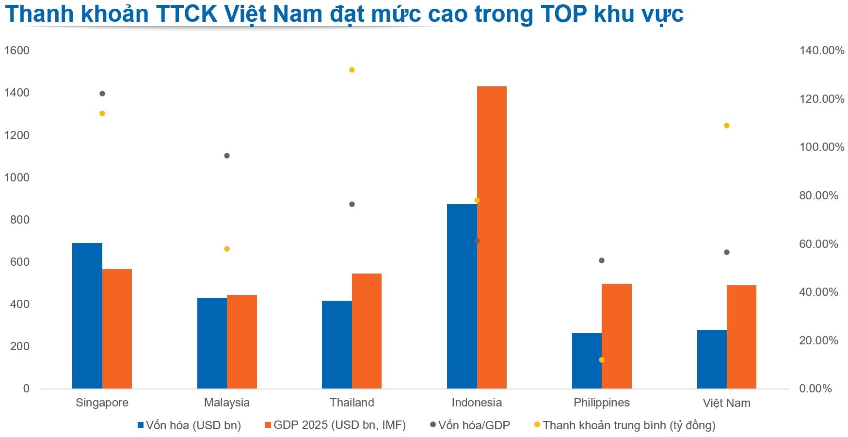 Loạt đại gia đưa con cưng IPO: Bên mong tái sinh, bên hết lo thiếu hàng - 2 Loạt đại gia đưa con cưng IPO: Bên mong tái sinh, bên hết lo thiếu hàng - 2