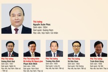 Chân dung 27 thành viên Chính phủ