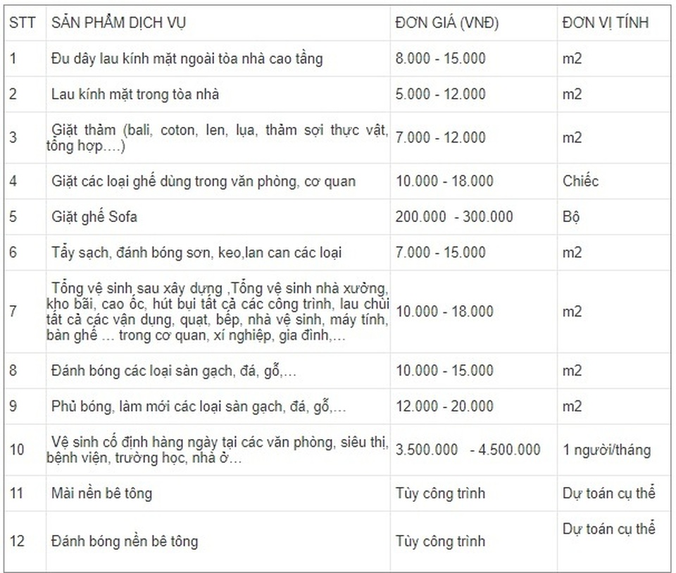 Dịch vụ dọn nhà hốt bạc ngày cận Tết, khách gọi muộn bị từ chối - 2 Dịch vụ dọn nhà hốt bạc ngày cận Tết, khách gọi muộn bị từ chối - 2