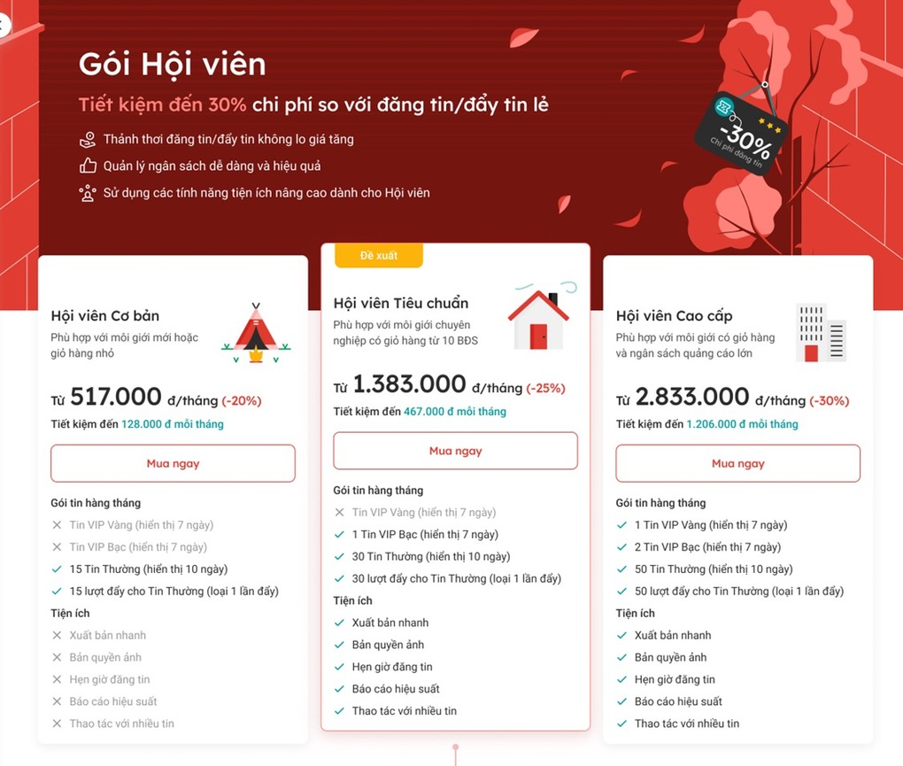 Gói hội viên Batdongsan.com.vn: quyền lợi vượt trội, tiết kiệm 30% chi phí - 1 Gói hội viên Batdongsan.com.vn: quyền lợi vượt trội, tiết kiệm 30% chi phí - 1