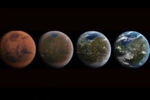 Giấc mơ cải tạo biến sao Hoả thành nơi sinh sống có khả thi?