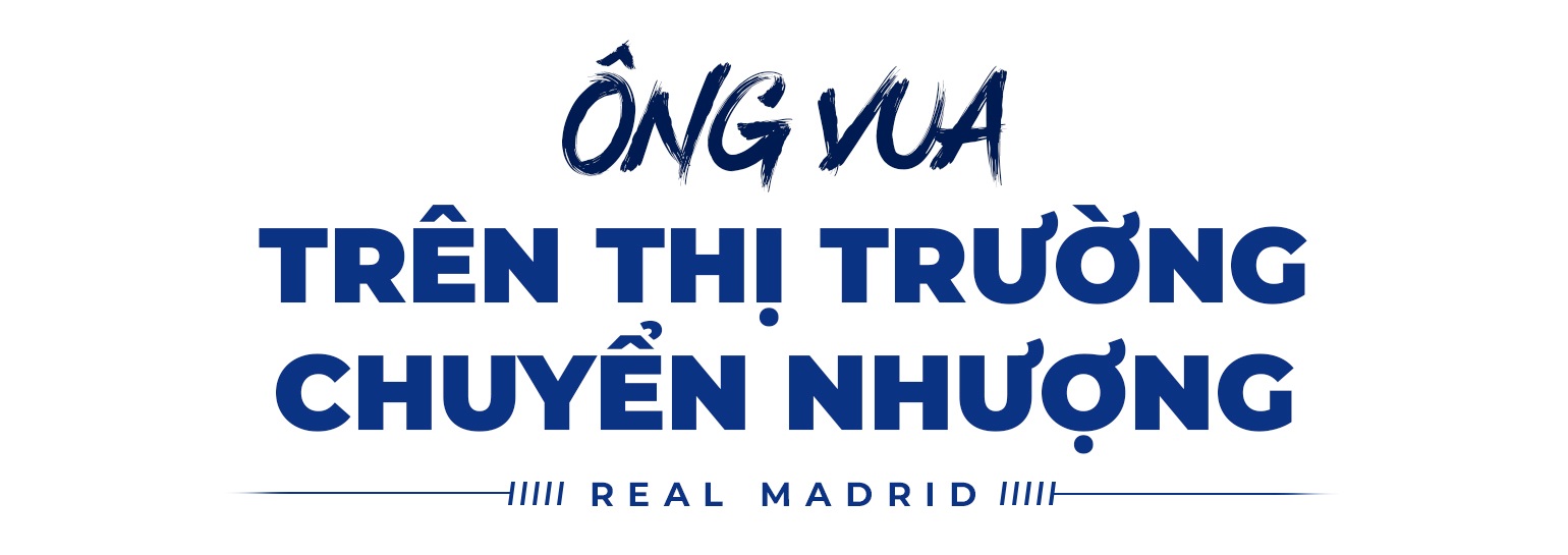 View - Real Madrid: Giá trị thương hiệu của đội bóng vĩ đại nhất Champions League | Báo Dân trí
