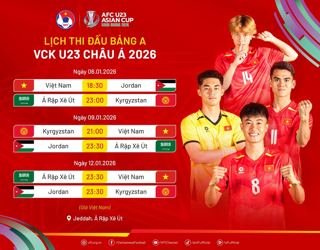 Lịch thi đấu của U23 Việt Nam ở giải U23 châu Á 2026 - 3 Lịch thi đấu của U23 Việt Nam ở giải U23 châu Á 2026 - 3