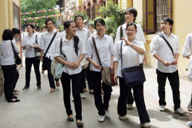 Điểm chuẩn CĐ Sư phạm Hà Nội